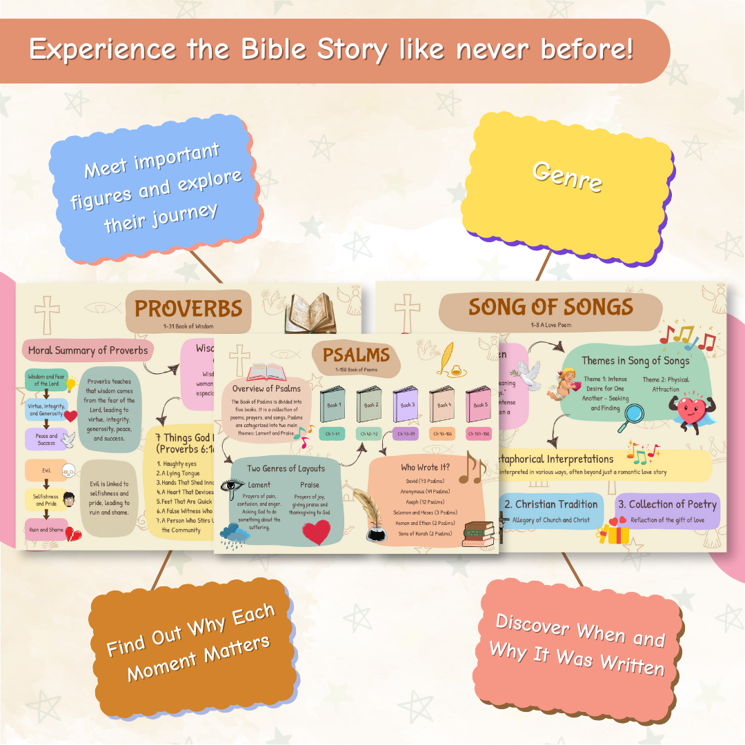 Bible Made Simple